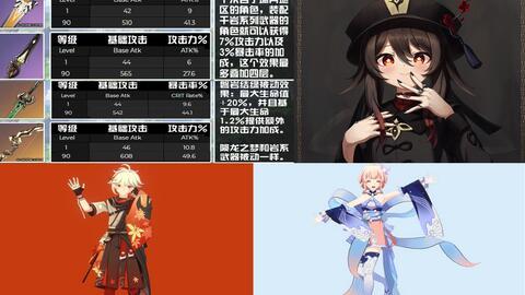 原神新角色爆料最新版,神秘力量觉醒,探索未知领域 第1张 原神新角色爆料最新版,神秘力量觉醒,探索未知领域 第1张